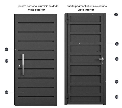 Puerta Aluminio Soldado Milán - Imagen 4