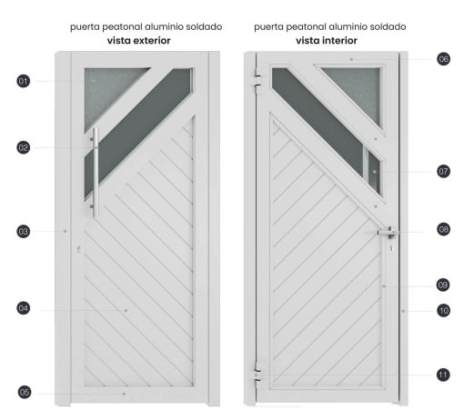 Puerta Aluminio Soldado Barcelona - Imagen 4