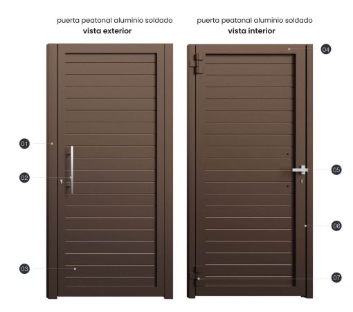 Puerta Aluminio Soldado Batres - Imagen 4