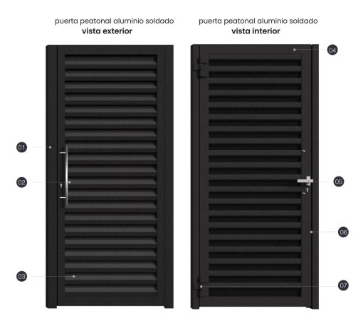 Puerta Aluminio Soldado Budapest - Imagen 4