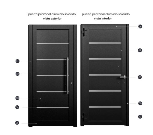 Puerta Aluminio Soldado Cantabria - Imagen 4