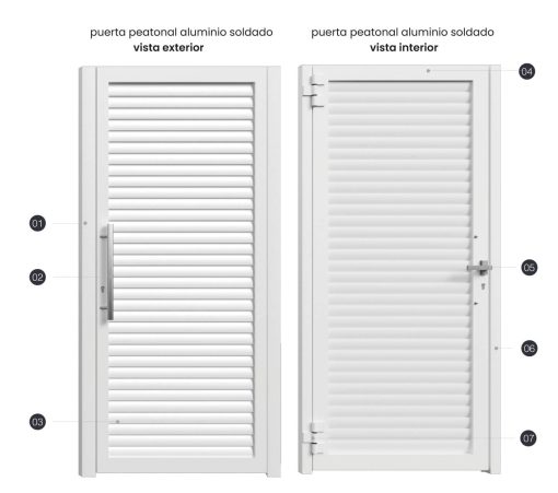 Puerta Aluminio Soldado Ibiza - Imagen 4