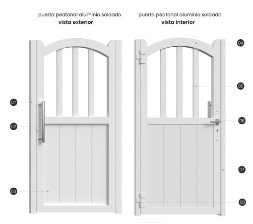 Puerta Aluminio Soldado Sheffield - Imagen 4